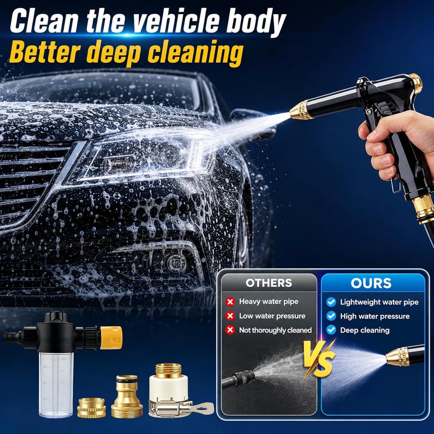 💦✨ High-Pressure Water Jet Gun – 2 Modes, Ergonomic, Leak-Proof 🧼