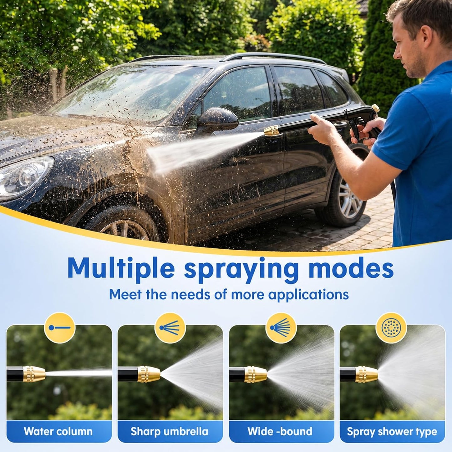 💦✨ High-Pressure Water Jet Gun – 2 Modes, Ergonomic, Leak-Proof 🧼