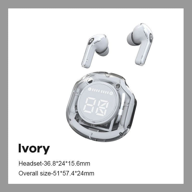 Trådlösa Digitala In-Ear Bluetooth Hörlurar 🎧