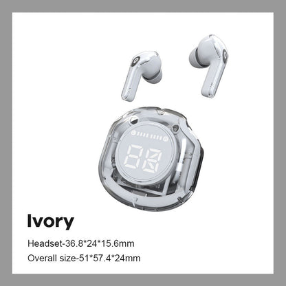 Trådlösa Digitala In-Ear Bluetooth Hörlurar 🎧