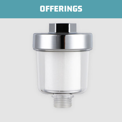 Filter för hushållsdusch