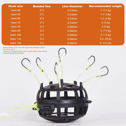 Bur med inverterad botten och uppåtriktad betesbur Krok