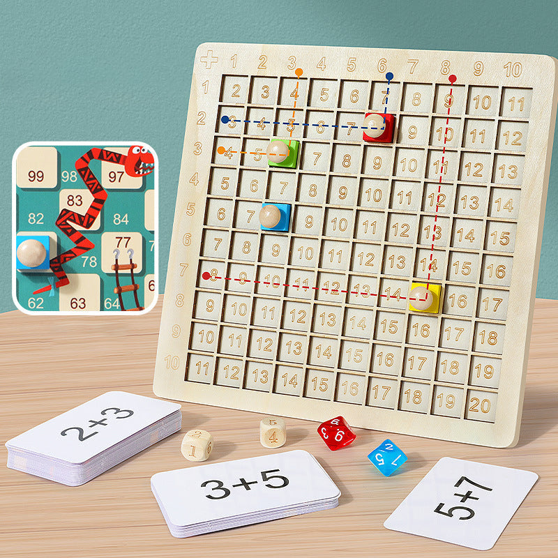 Early Education and Intelligence Multiplication Table Board Game Puzzle