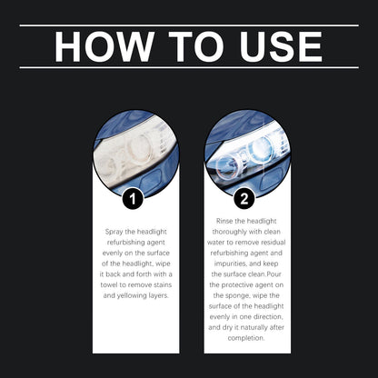 🛠️ Strålkastarrestaureringssats – Återställ klarhet, kör säkrare!