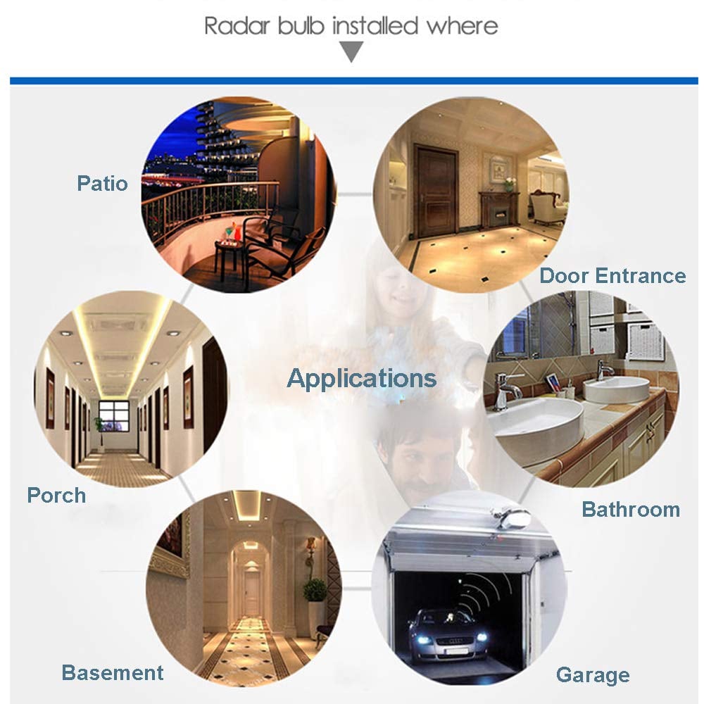 Ljusuttag med rörelsesensor