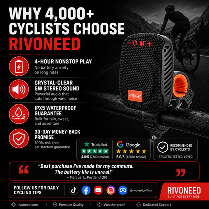 🎵Waterproof Bicycle Bluetooth Speaker with Mounting Bracket
