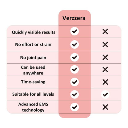 Rumptränare Skinkskönhetsinstrument/Buttock Trainer Buttock Beauty Instrument