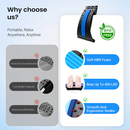 🧲 🔥 Magnetic Lumbar Stretcher – Acupressure Massage, Portable Design & Relieves Back Pain 🧘‍♂️✨