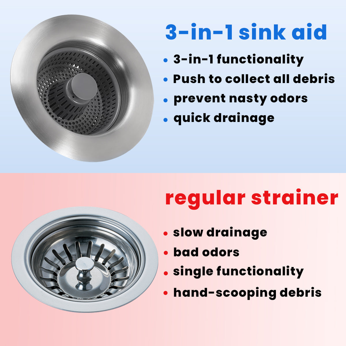 HOT SALE 60% RABATT🏆Nytt förbättrat avloppsfilter för diskho med fjäderkärna