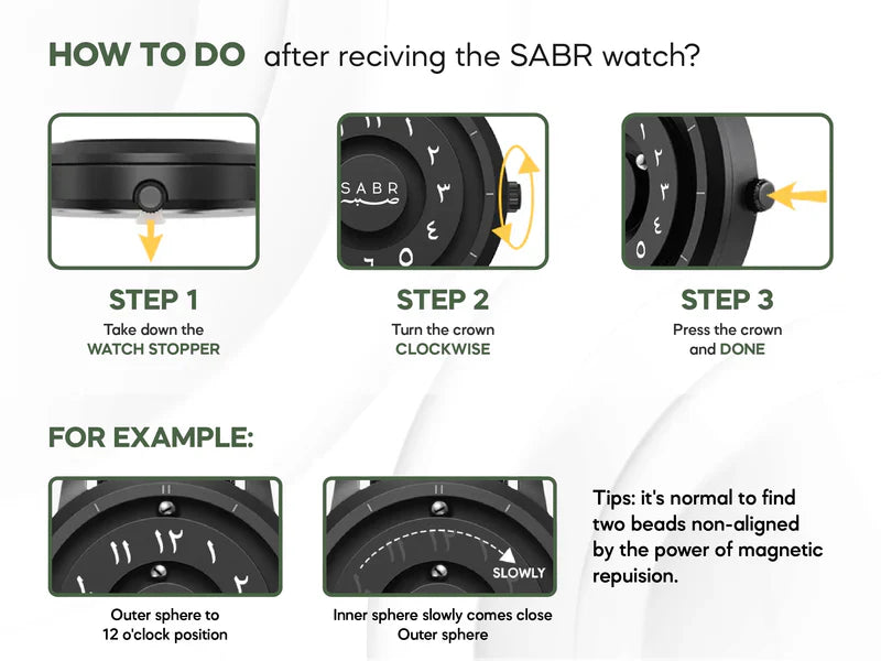 Magnetisk rullbollsupphängning herrklocka