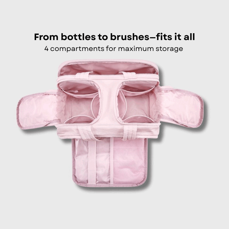 🔥 Rea 2025💝Resegratis necessär