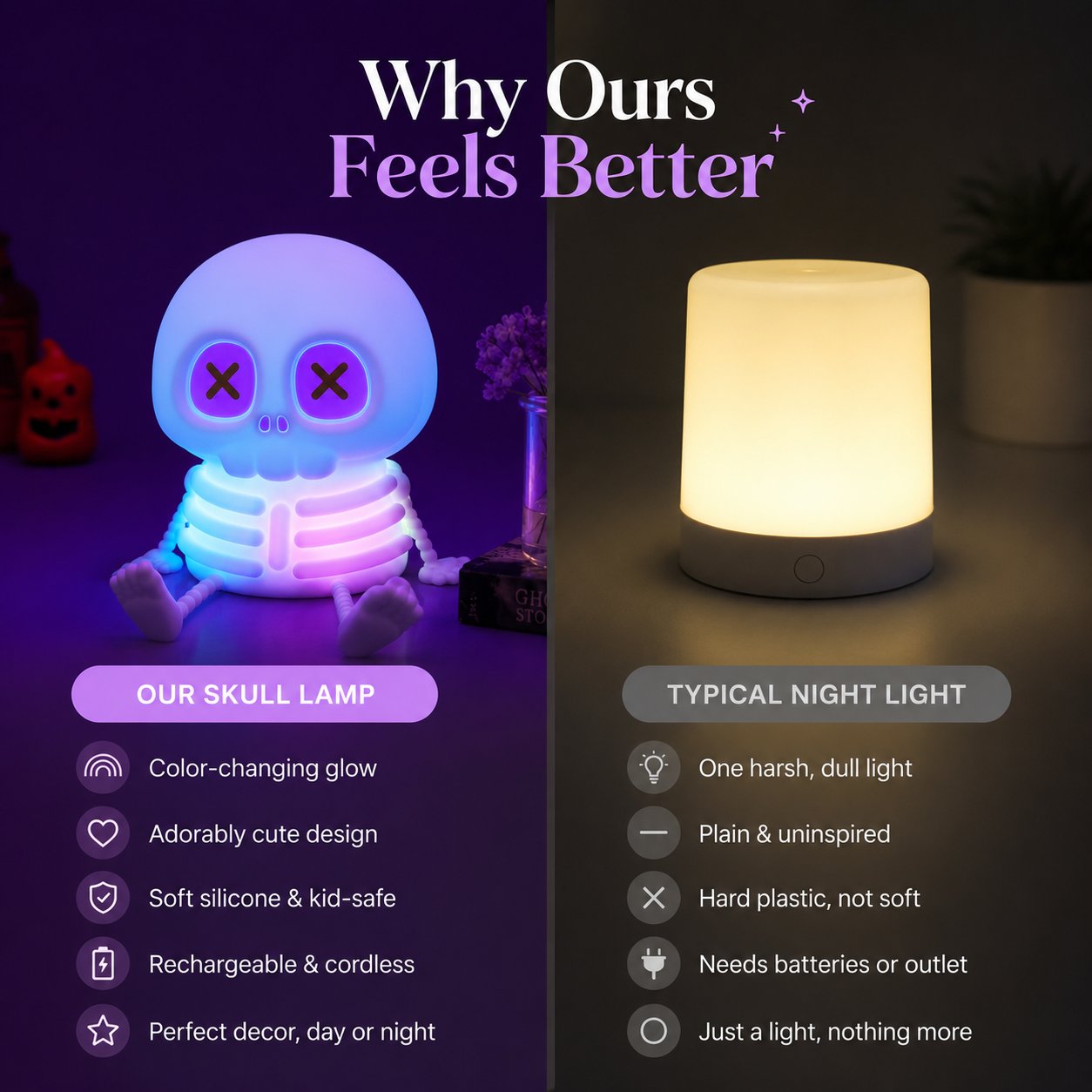 💀Charming Silicone Skeleton Color Changing Bedside Night Light