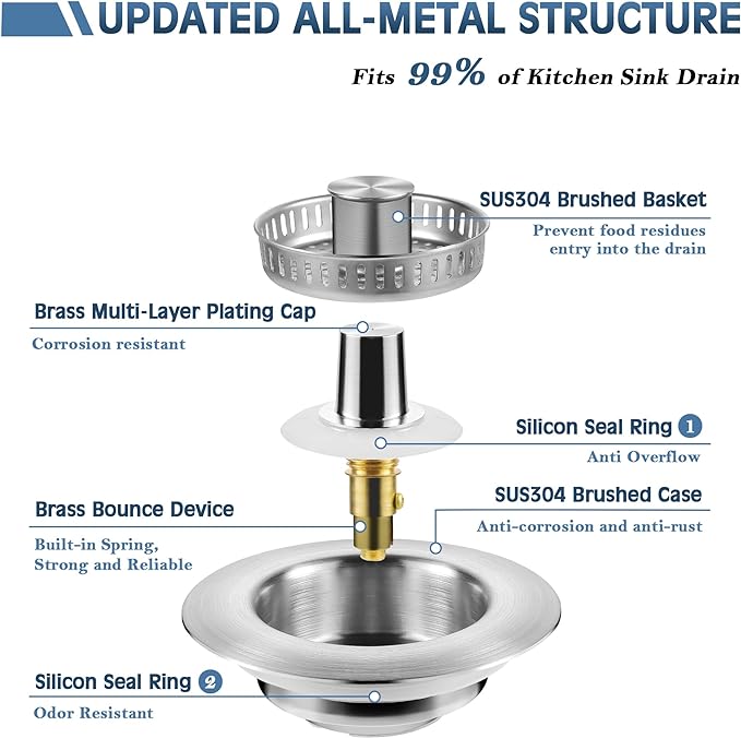 🔥SISTA DAGEN 49% RABATT - Uppgraderad 3-i-1-avloppsfiltret till köksvas