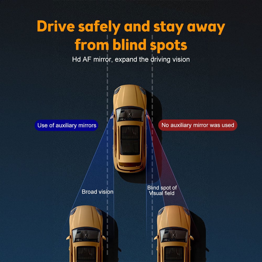 Sugkopp bil konvex dödvinkelspegel (1 set / 2 st)