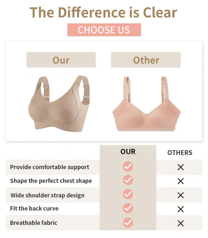 Last day: buy 1, get 3 packages 🔥 Super supportive bra | Wireless push-up bra 👍 No more sagging breast
