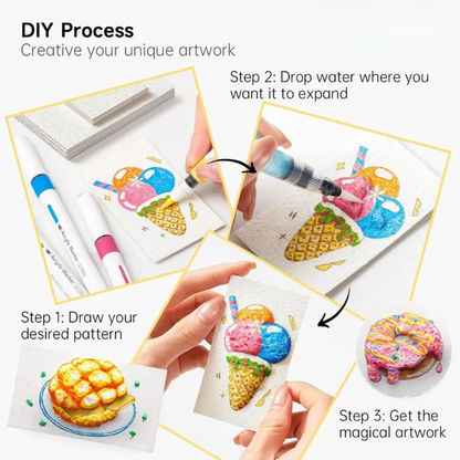 Ultimat magiskt texturmålningskit🌈