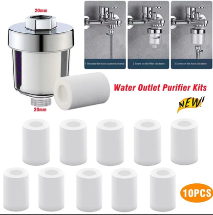 Filter för hushållsdusch