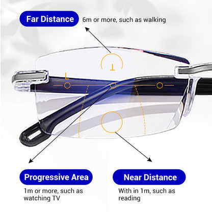 🔥Buy one pair, get one free🔥Stylish reading glasses with autofocus｜Blue light filter · All-day comfort and crystal-clear vision