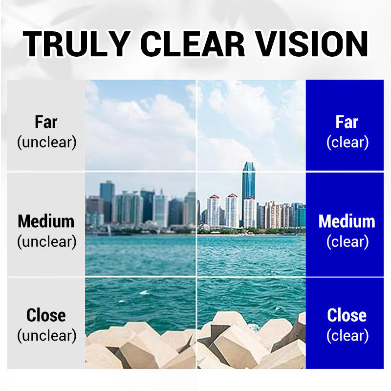 🔥Buy one pair, get one free🔥Stylish reading glasses with autofocus｜Blue light filter · All-day comfort and crystal-clear vision