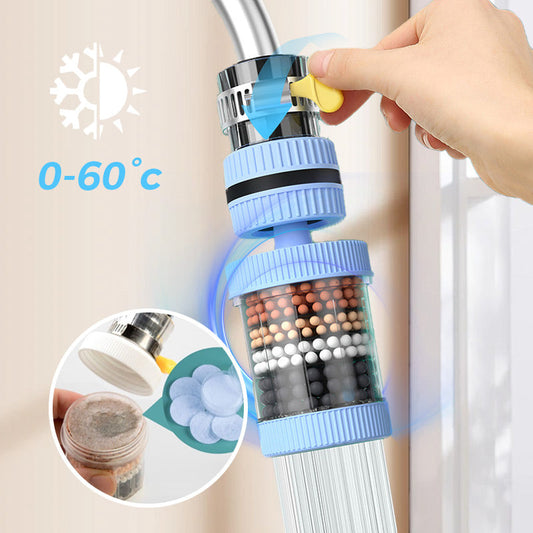 💧Faucet Filters - Enhance your tap water quality