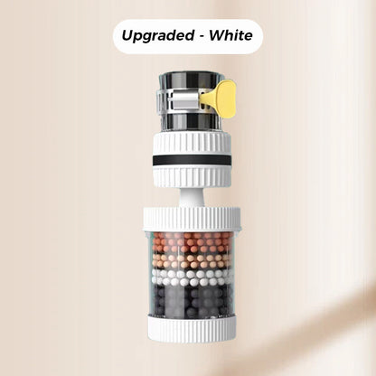 💧Faucet Filters - Enhance your tap water quality