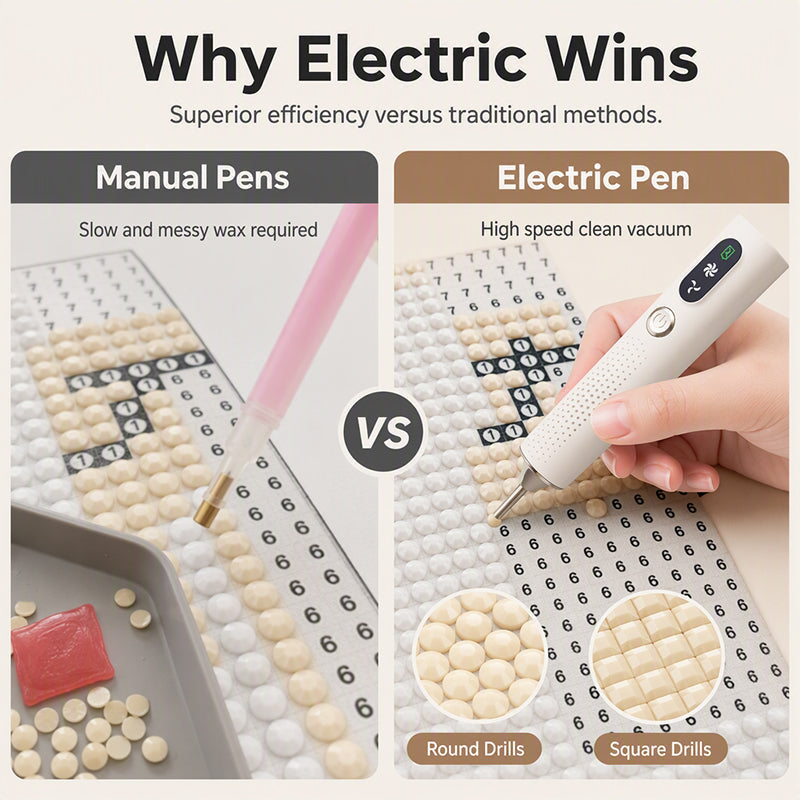 💎 Rechargeable Electric Diamond Pen – ✨Precise, Comfortable, Time‑Saving