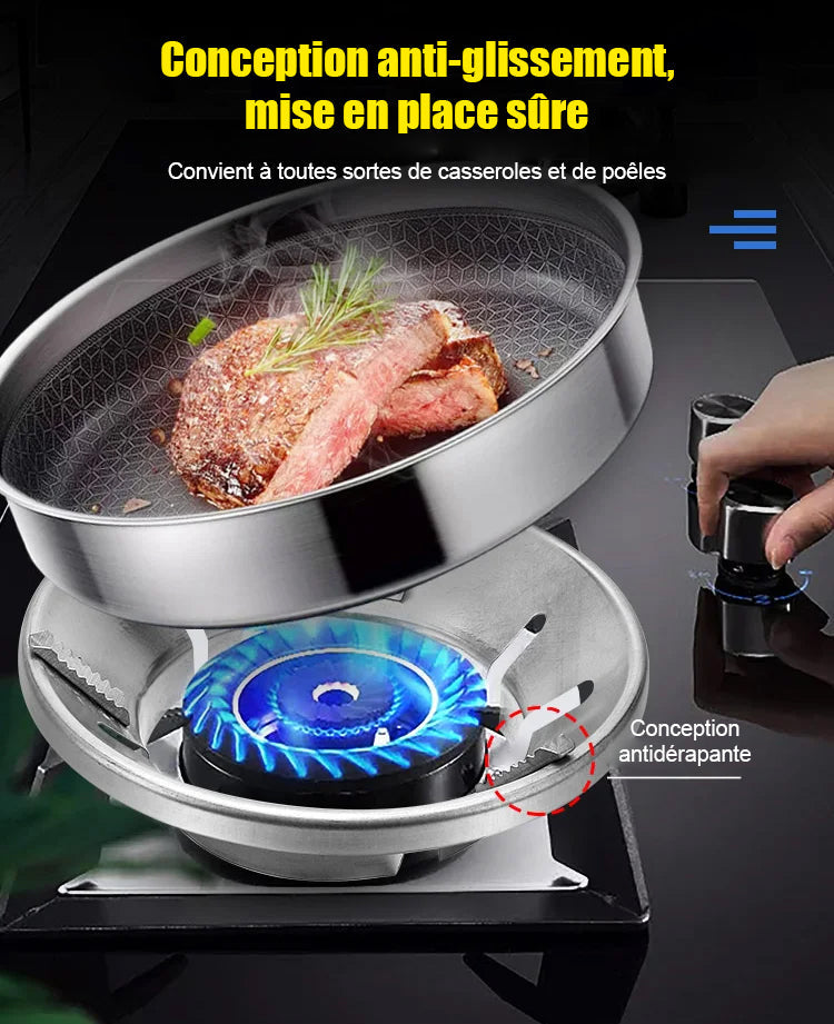 Energisparande filt till gasspis för hushållsbruk