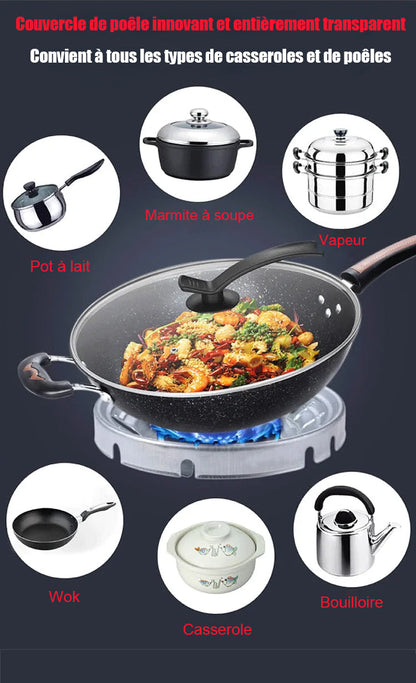 Energisparande filt till gasspis för hushållsbruk