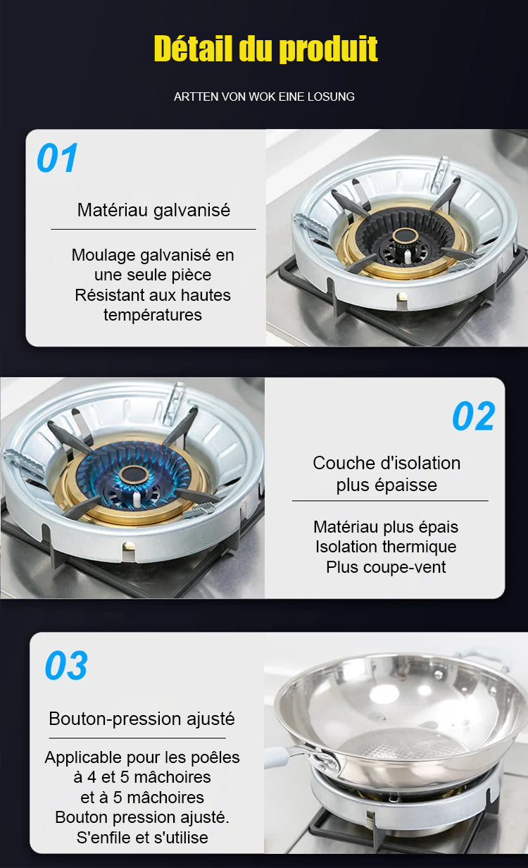 Energisparande filt till gasspis för hushållsbruk