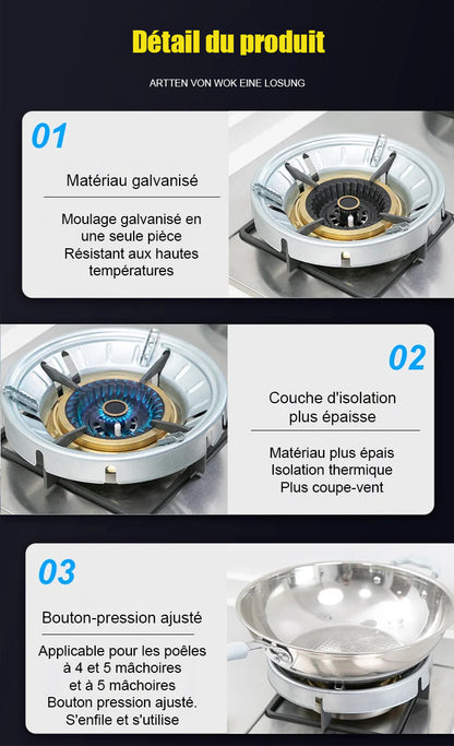 Energisparande filt till gasspis för hushållsbruk