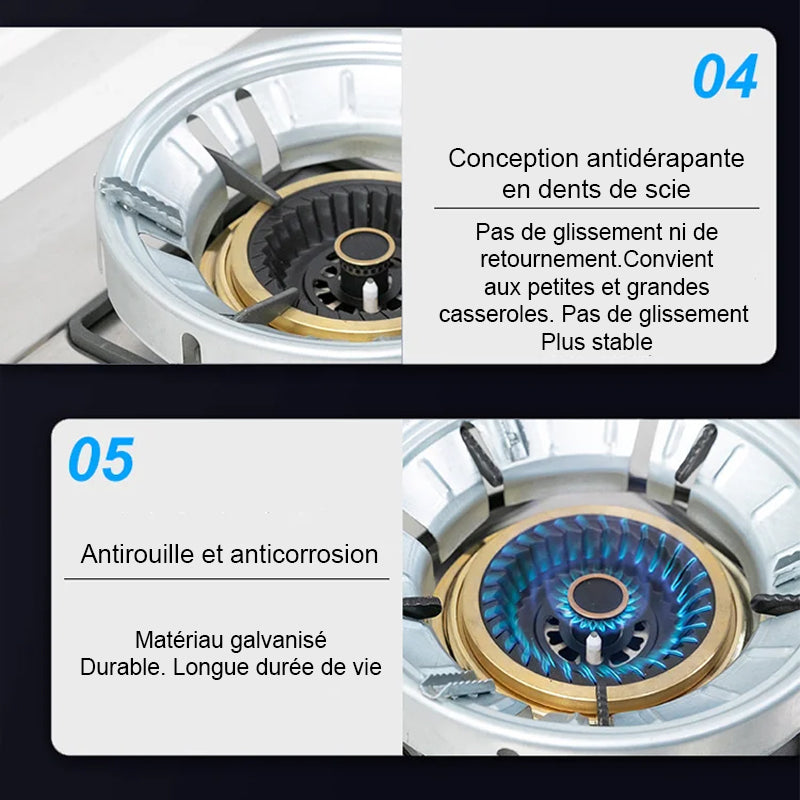 Energisparande filt till gasspis för hushållsbruk