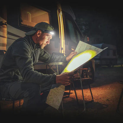 💡 Vågsensor rörliga LED-strålkastare